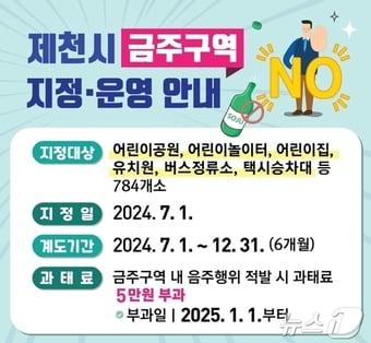 제천시 금주 구역 안내 포스터.2024.6.30/뉴스1