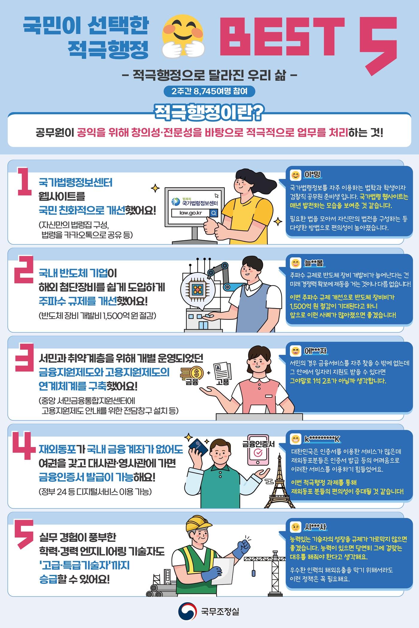 &#40;국무조정실 제공&#41;