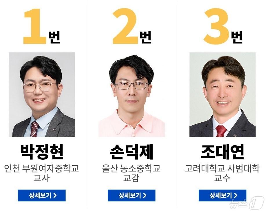  제39대 한국교원단체총연합회 회장 선거에 출마한 기호 1번 박정현 인천 부원여중 교사, 기호 2번 손덕제 울산 농소중 교감, 기호 3번 조대연 고려대 사범대학 교수. &#40;7일 교총 제공&#41;