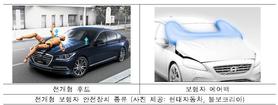 전개형 후드.&#40;한국교통안전공단 제공&#41;