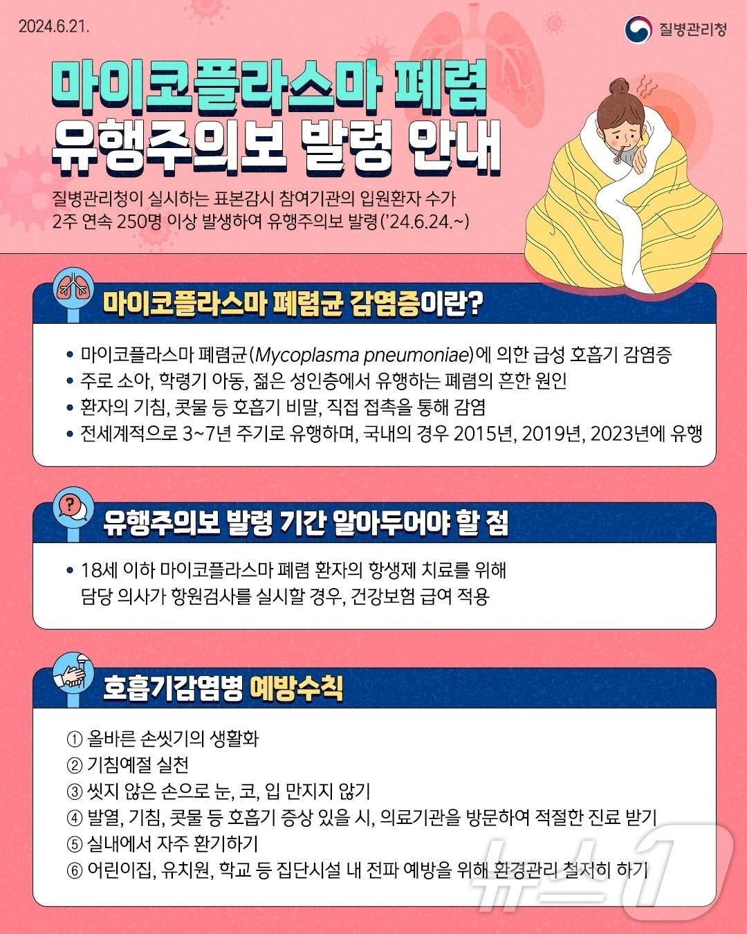 마이코플라스마 폐렴 유행주의보 발령 안내 포스터.&#40;전남도 제공&#41; 2024.7.11/뉴스1