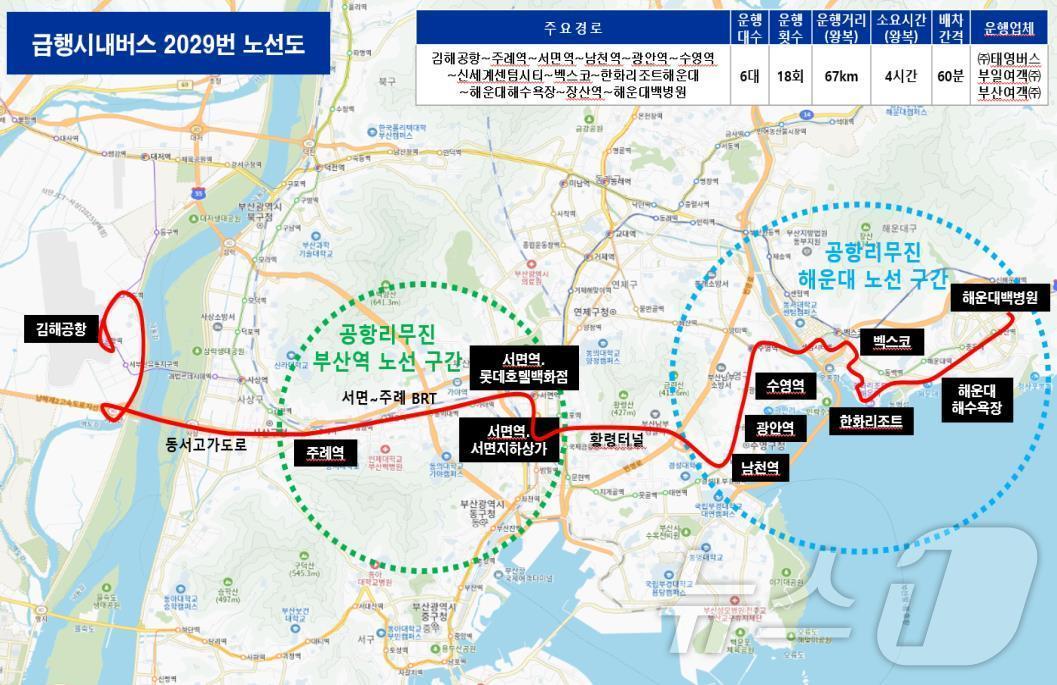 공항리무진 대체노선&#40;급행버스 2029번&#41; 노선도&#40;부산시청 제공&#41;