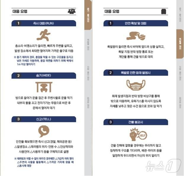 국정원 발간 리플릿&#40;국정원 제공&#41;