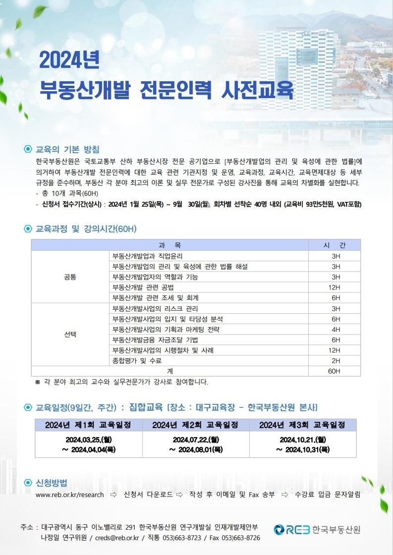 한국부동산원 제공.