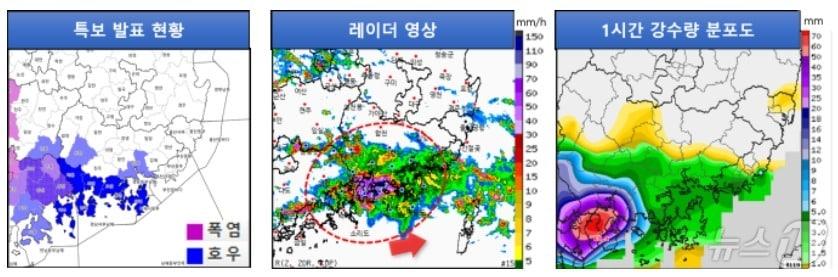 16일 오후 1시10분 기준 특보 발표 현황,레이더 영상 및 1시간 강수량 분포도&#40;부산지방기상청 제공&#41;