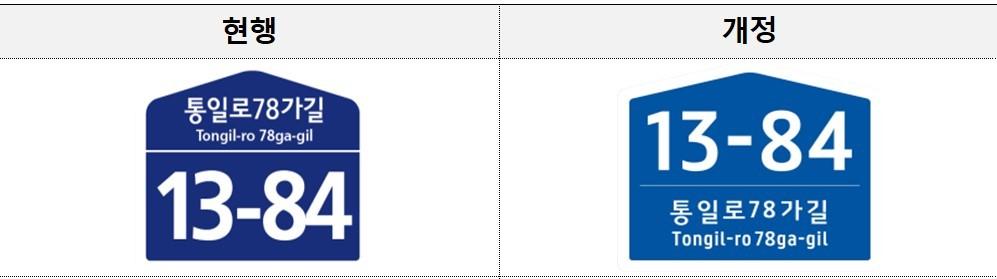  주소정보시설물 개정 전·후. 