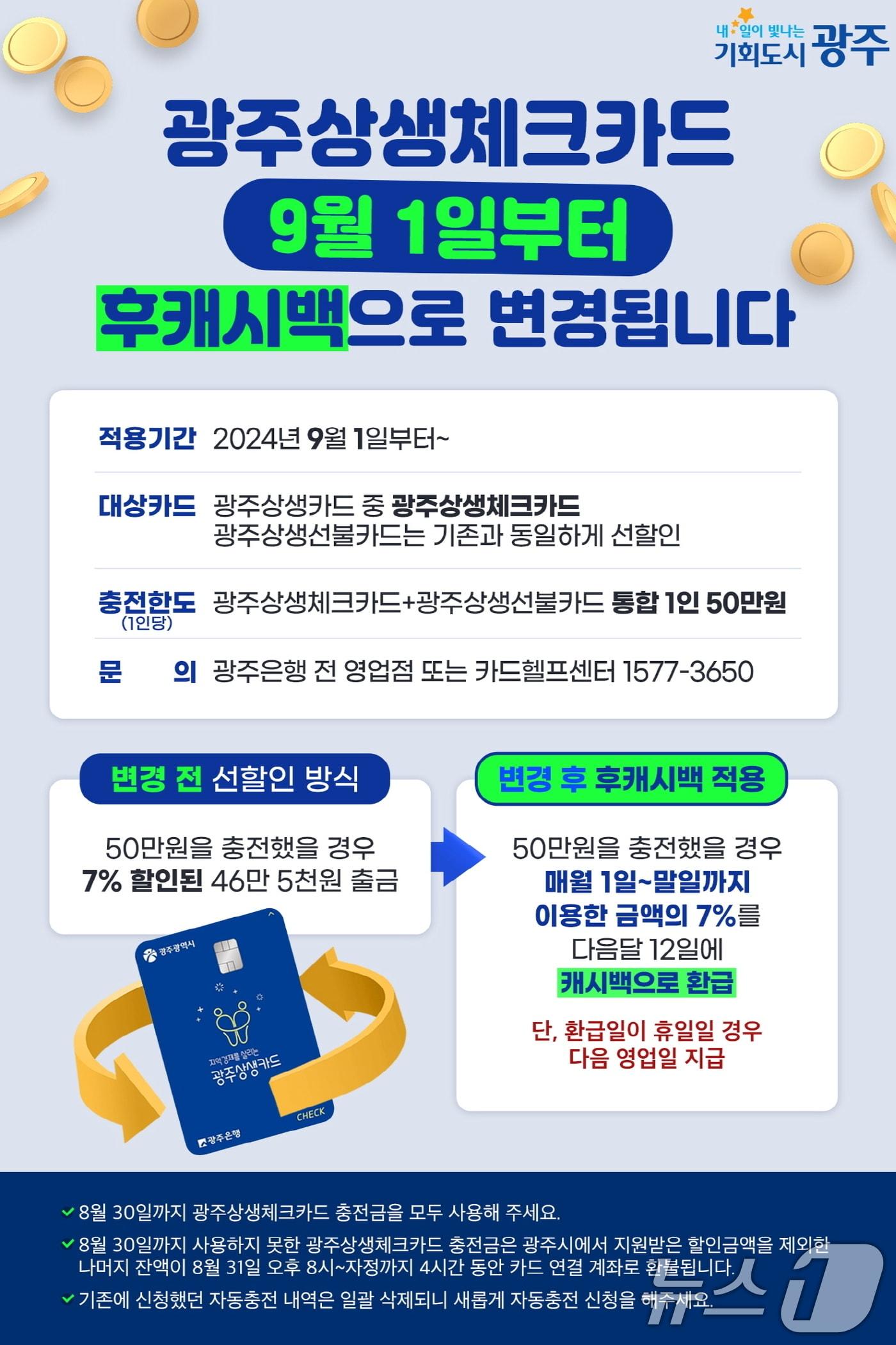 광주광역시 상생체크카드 포스터.&#40;광주광역시 제공&#41; 2024.7.18/뉴스1