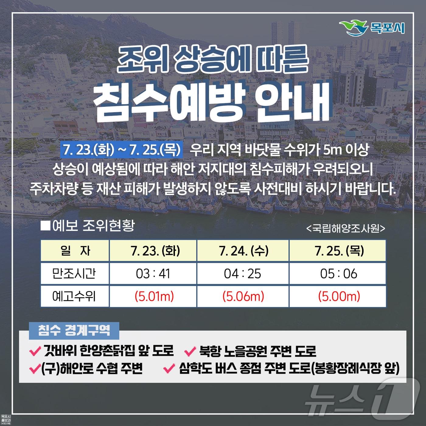 조위 상승에 따른 침수예방 안내.&#40;목포시 제공&#41; 2024.7.19/뉴스1