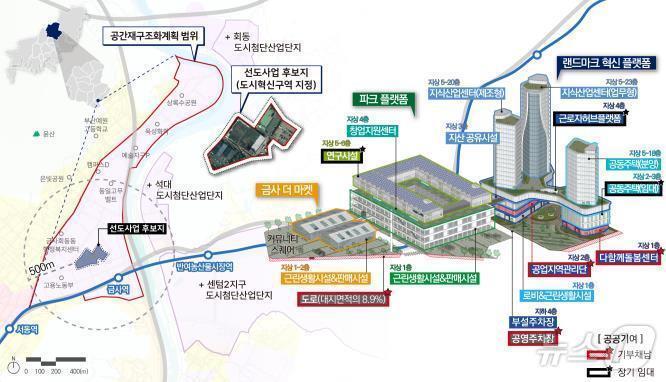 금사혁신플랫폼 위치도&#40;부산시청 제공&#41;