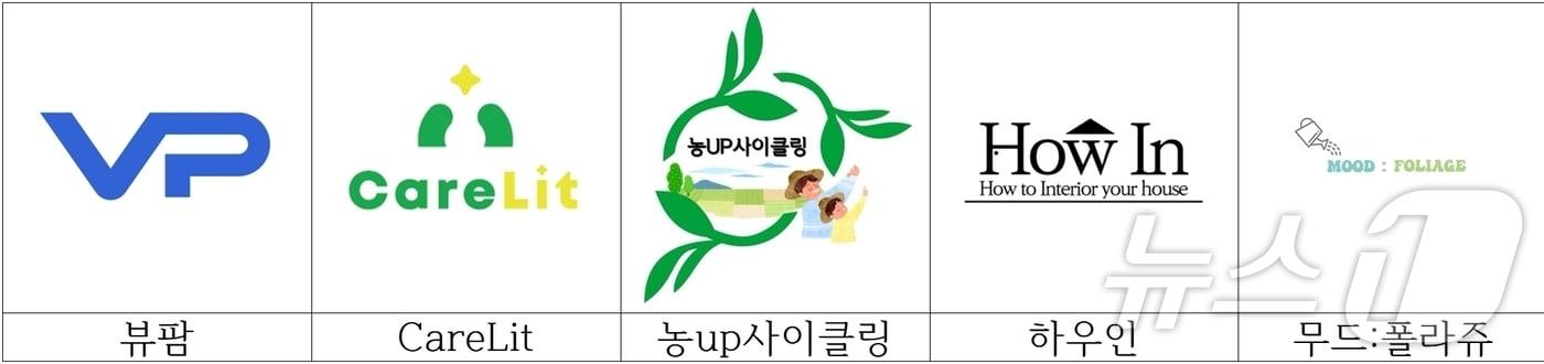 교육부가 주최하는 &#39;도전 K-스타트업 2024 학생리그, 학생 창업유망팀 300+&#39;&#40;U300&#41;에 충북대 학생 창업동아리 5개 팀이 선발됐다.&#40;충북대 제공&#41;/뉴스1