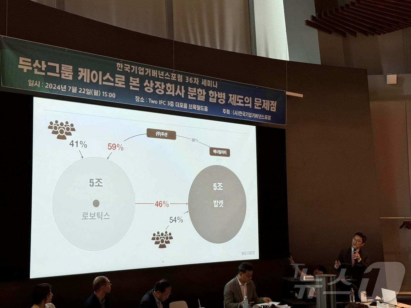 천준범 변호사가 22일 서울 여의도 IFC에서 열린 한국기업거버넌스포럼 36차 세미나에서 발표하고 있다. @News1 강수련 기자