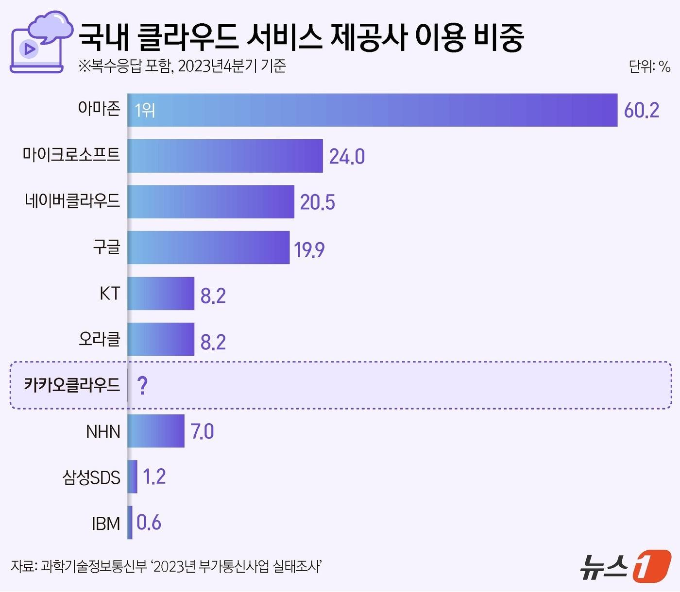 ⓒ News1 양혜림 디자이너