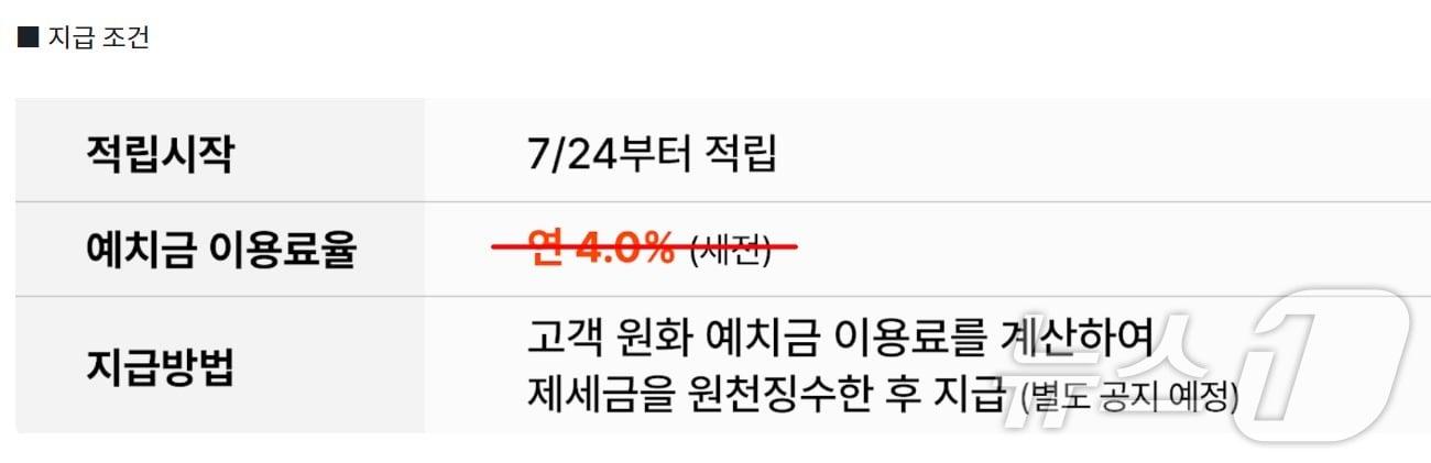 원화 예치금 이용료율을 4.0%로 파격 상향했던 빗썸이 6시간 만에 해당 결정을 철회했다. 빗썸 공지사항 갈무리