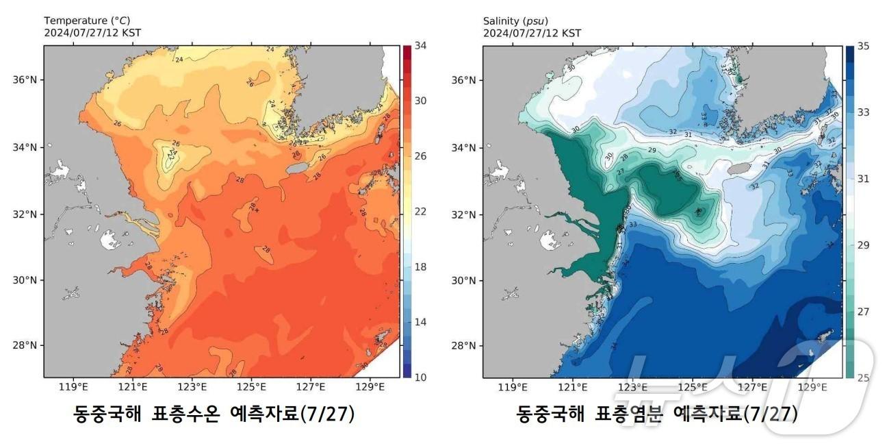 지난 22일 제주특별자치도 해양수산연구원이 발표한 27일자 동중국해 표층수온·염분 전망.&#40;제주특별자치도 해양수산연구원 제공&#41;