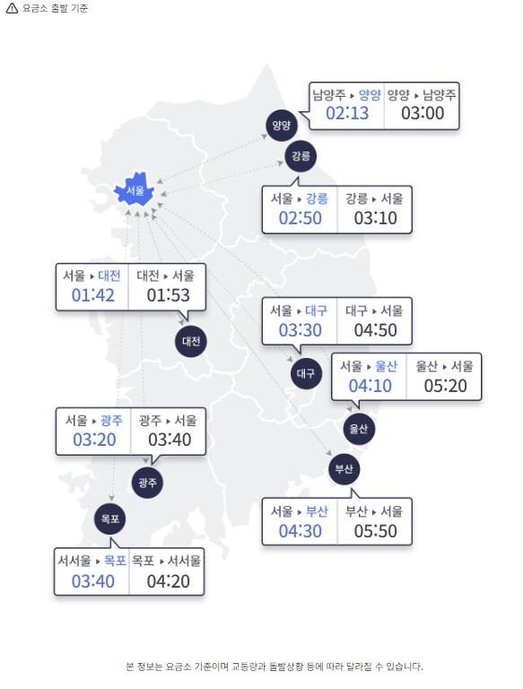 28일 오전 10시 기준 주요 도시간 예상 소요시간 &#40;한국도로공사 홈페이지 갈무리&#41; 