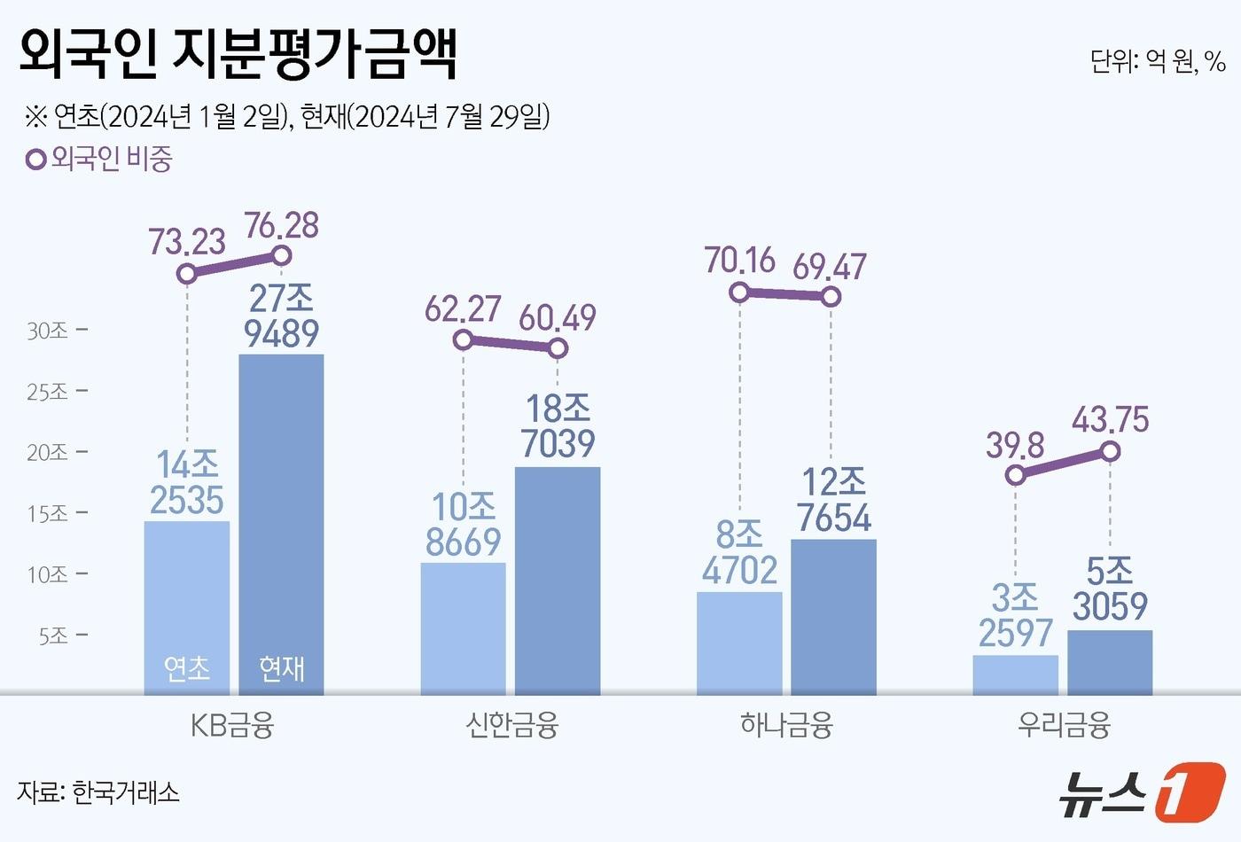 ⓒ News1 양혜림 디자이너