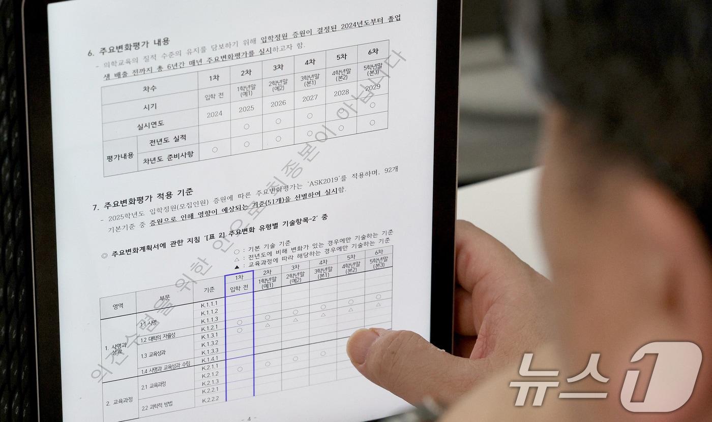 30일 오후 서울 중구 은행회관에서 열린 &#39;의대 입학정원 증원에 따른 주요변화평가 계획&#40;안&#41; 설명회&#39;에 참석한 의과대학 관계자가 안내문을 살펴보고 있다. 2024.7.30/뉴스1 ⓒ News1 장수영 기자