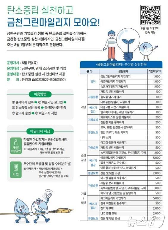 금천그린마일리지. &#40;금천구 제공&#41;ⓒ 뉴스1