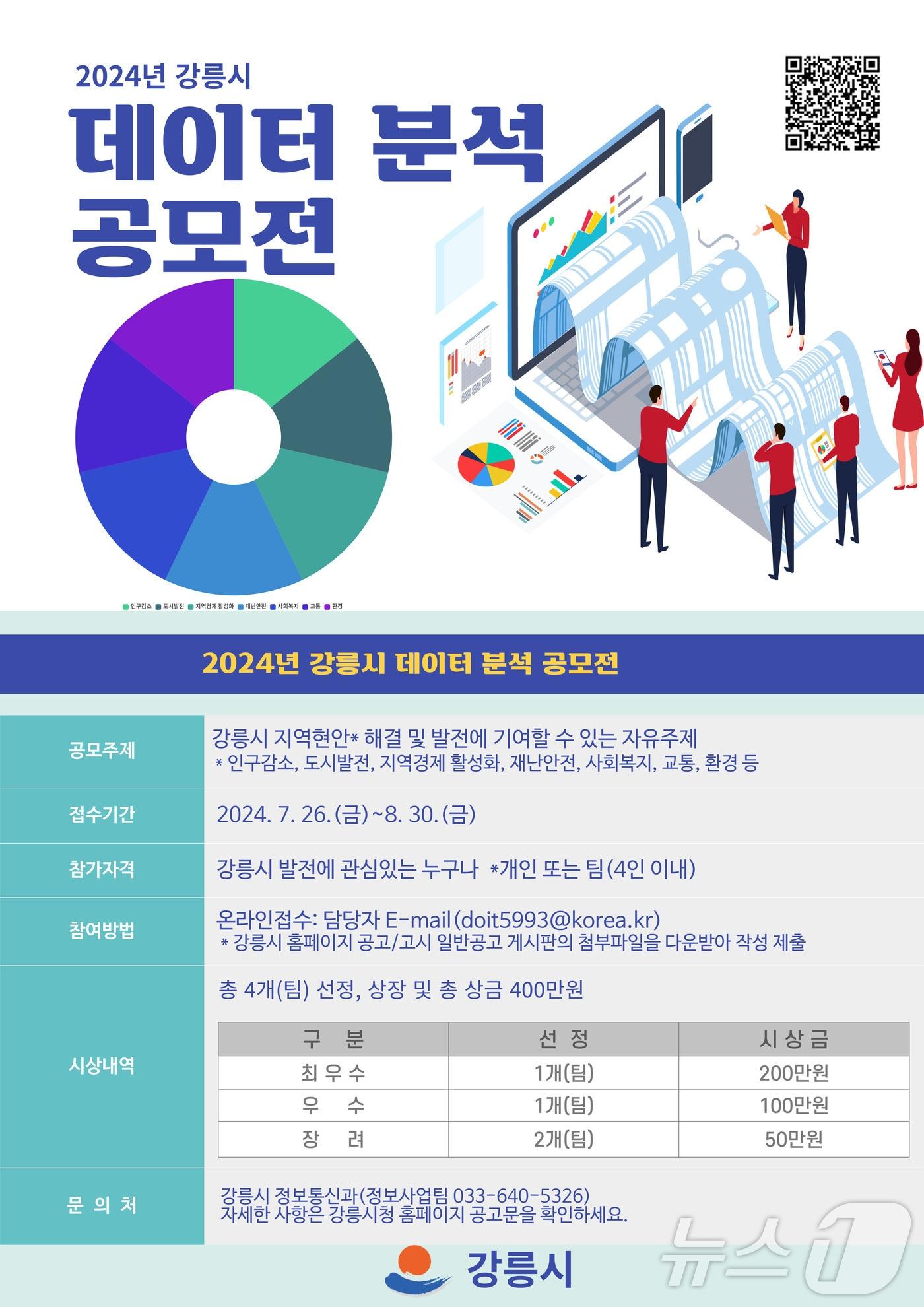 2024년 강릉시 데이터 분석 공모전 안내 포스터.&#40;강릉시 제공&#41; 2024.7.31/뉴스1