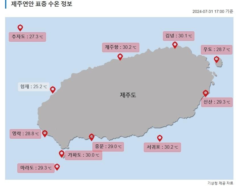  31일 오후 5시 기준 제주연안 표층수온 현황. 제주해양수산연구원 화면 캡처./뉴스1