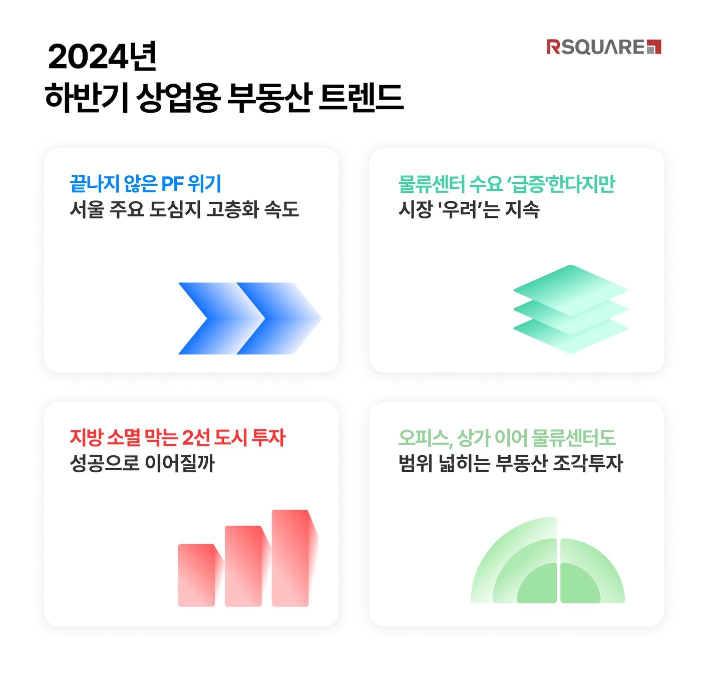 알스퀘어가 &#39;2024년 상업용 부동산 하반기 키워드&#39;를 선정했다.&#40;알스퀘어 제공&#41;