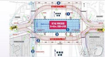 대전 유등교 가설 교량 설치 및 재가설 계획도. ⓒ News1 김경훈 기자