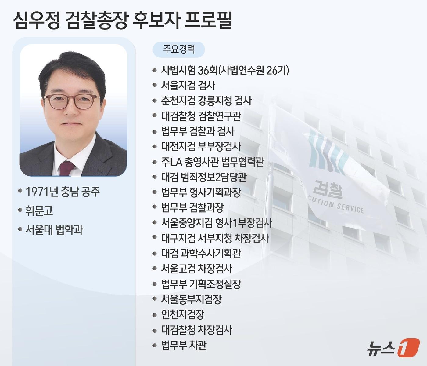 윤석열 대통령은 11일 심우정 법무부 차관을 신임 검찰총장 후보로 지명했다. ⓒ News1 윤주희 디자이너