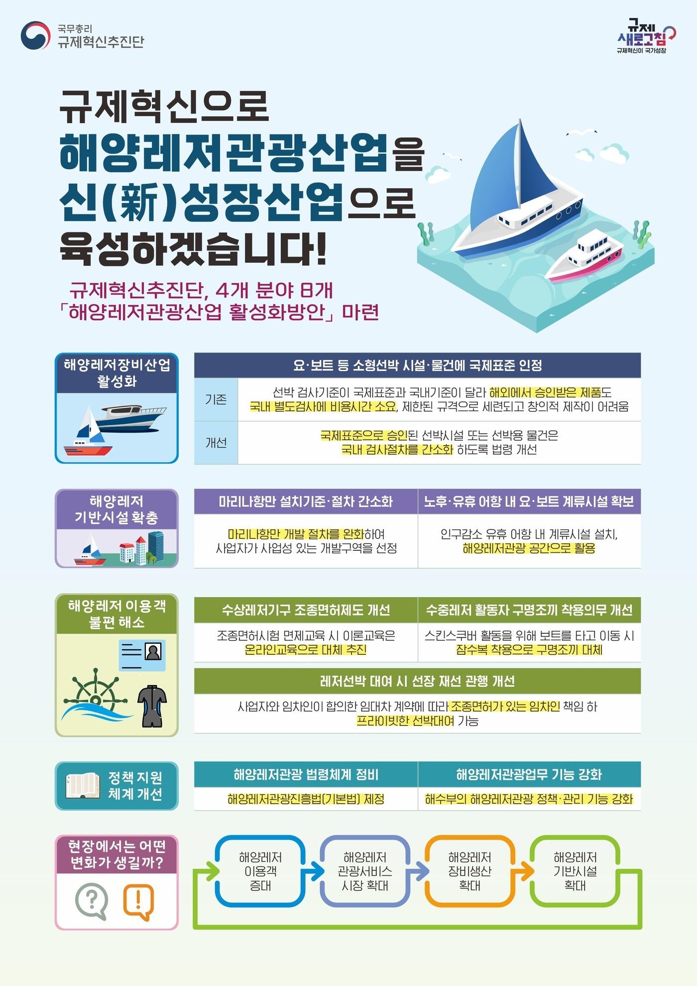 &#40;총리실 제공&#41;