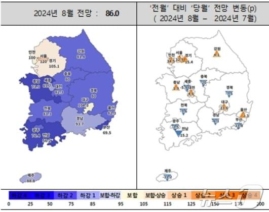 8월 주택사업경기전망지수 동향&#40;주택산업연구원 제공&#41;