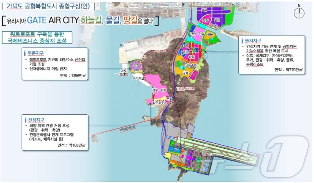 가덕도 공항복합도시 개발계획안.&#40;부산시 제공&#41;
