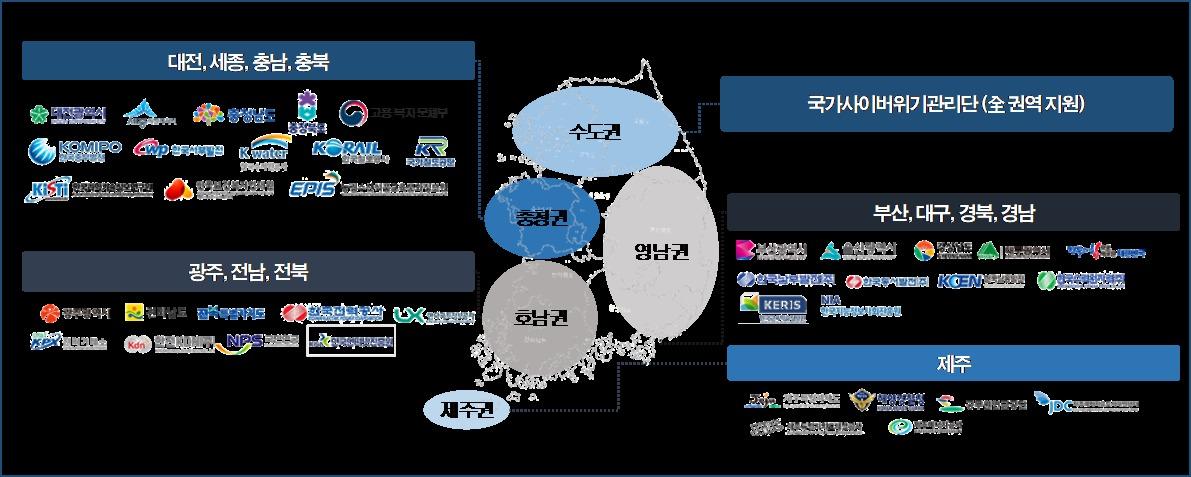  사이버 119 출범. &#40;국가정보원 제공&#41;