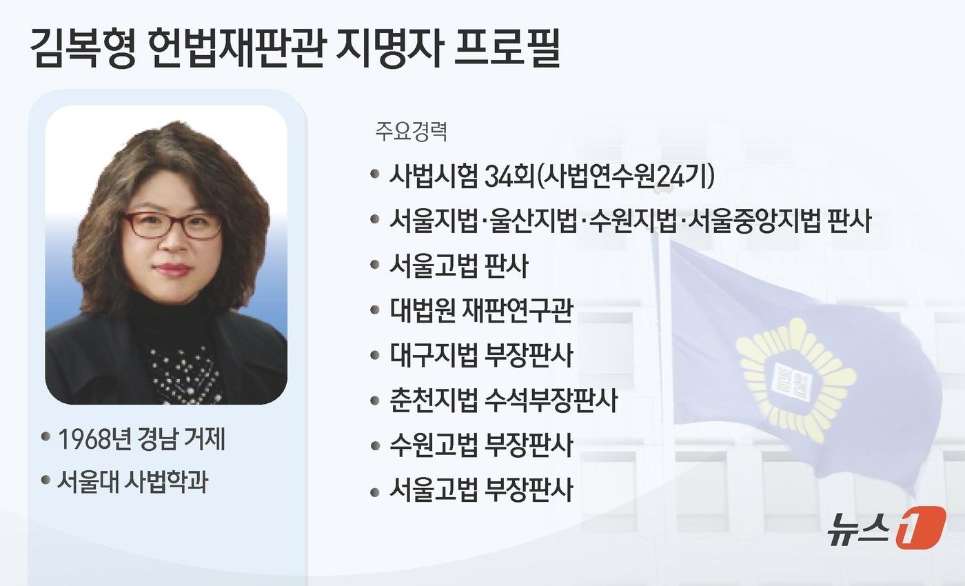 김복형 헌법재판관 후보자&#40;56·사법연수원 24기&#41;. ⓒ News1 윤주희 디자이너