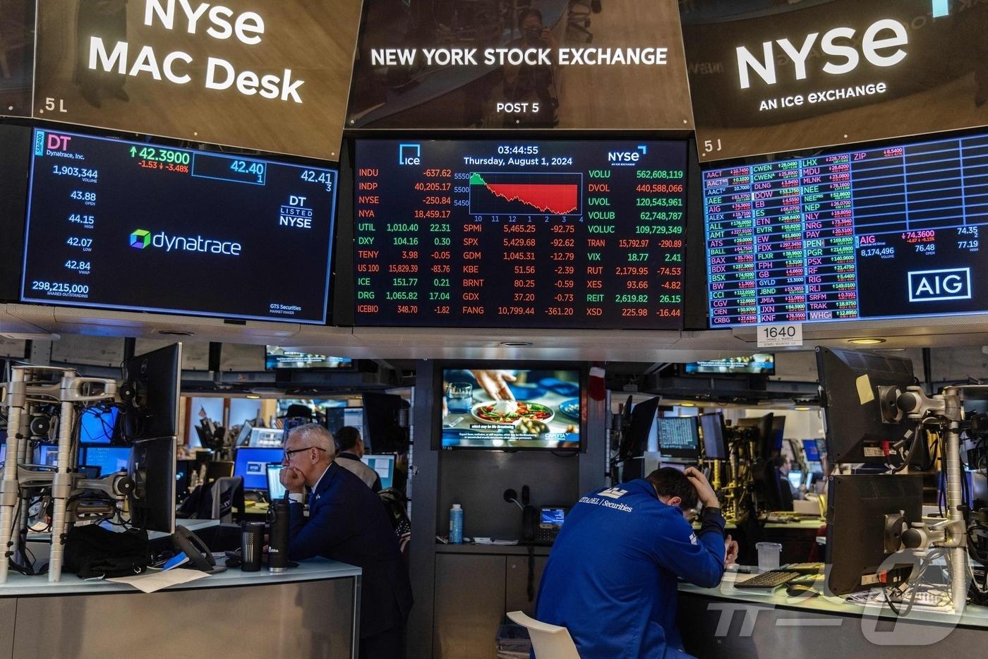 NYSE.  ⓒ AFP=뉴스1