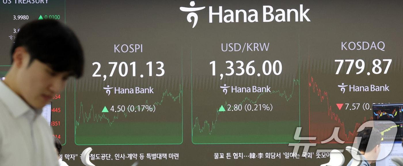 21일 서울 중구 하나은행 본점 딜링룸 전광판에 종가가 표시되고 있다. 이날 코스피 지수는 전 거래일 대비 4,50포인트&#40;p&#41;&#40;0.17%&#41; 상승한 2,701.13, 코스닥 지수는 7.57포인트&#40;p&#41;&#40;-0.96%&#41; 하락한 779.87로 장을 마감했다. 2024.8.21/뉴스1 ⓒ News1 김명섭 기자