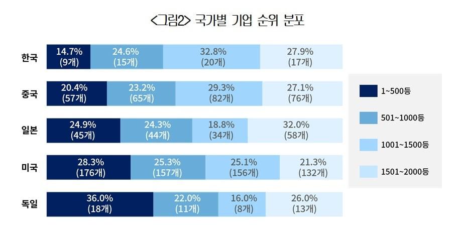 &#40;대한상의 제공&#41;