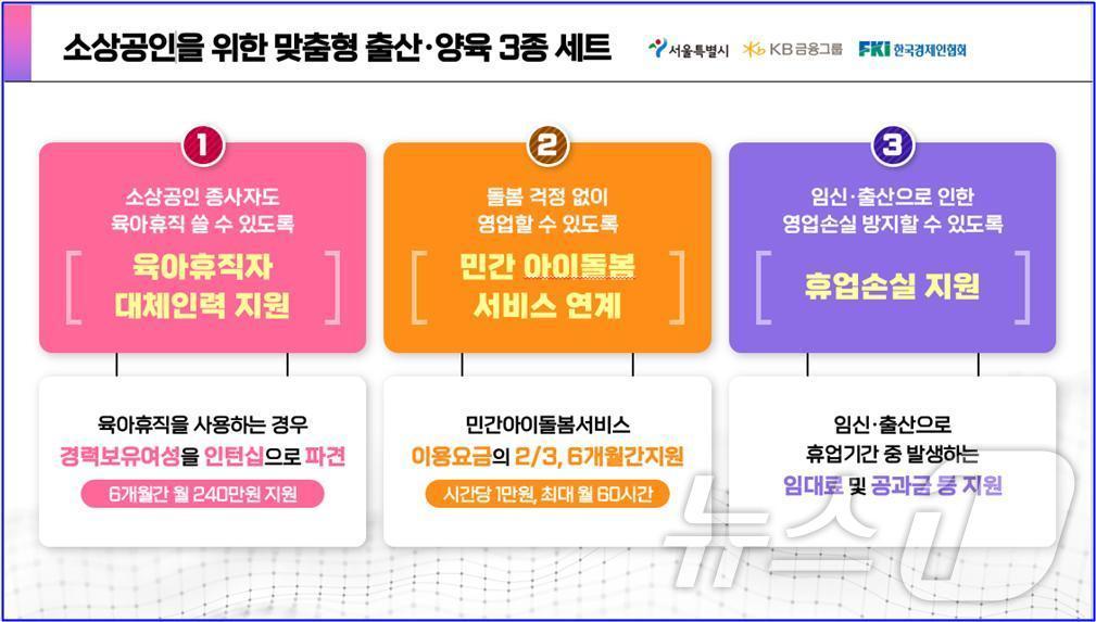 소상공인을 위한 서울시 맞춤형 출산·양육 3종세트. 