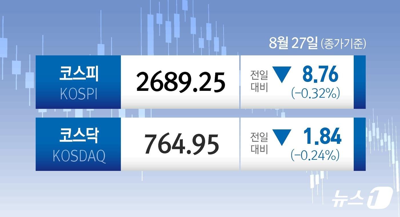 ⓒ News1 김초희 디자이너