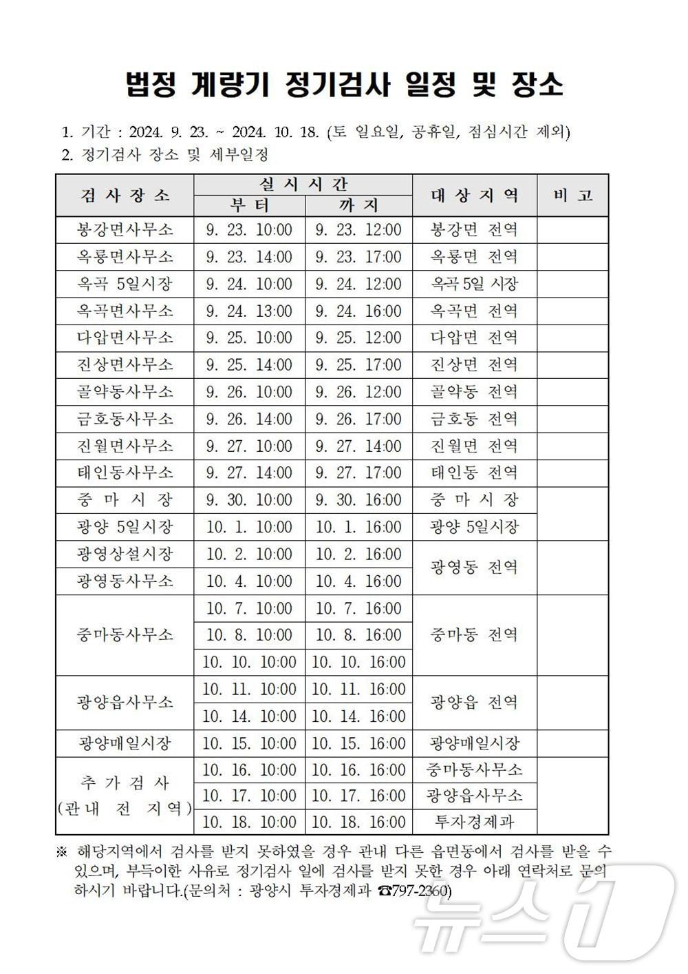 광양시 계량기 정기검사 일정 