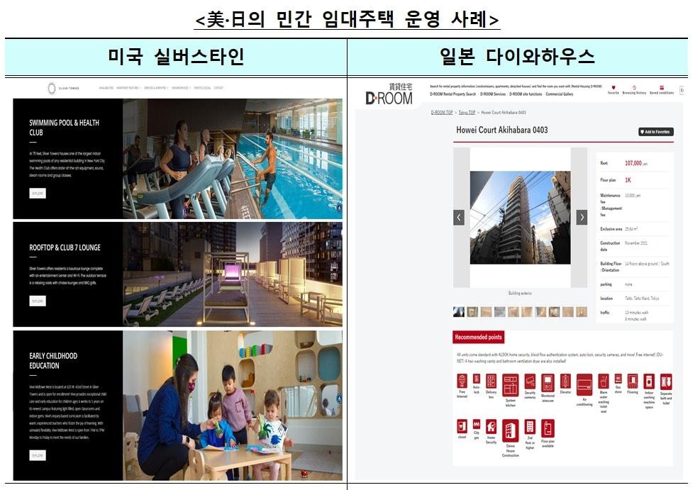 미국 일본 민간임대주택 사례.&#40;국토교통부 제공&#41;
