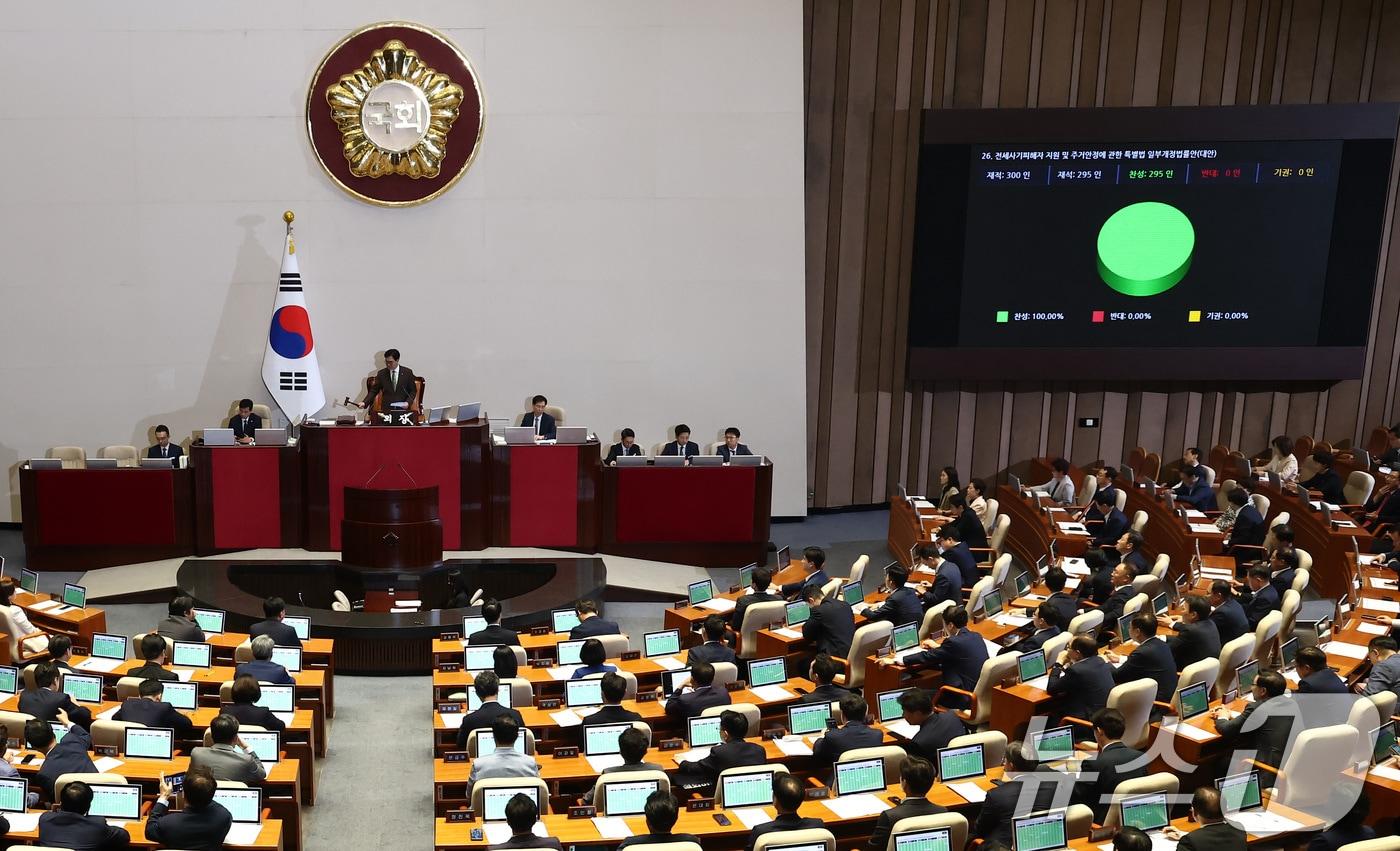 28일 오후 서울 여의도 국회에서 열린 제417회국회&#40;임시회&#41; 제2차 본회의에서 &#39;전세사기특별법&#40;전세사기 피해자 지원 및 주거안정에 관한 특별법 개정안&#41;&#39;이 재적 300인 중 재석 295인, 찬성 295인 만장일치로 통과되고 있다. 2024.8.28/뉴스1 ⓒ News1 김민지 기자