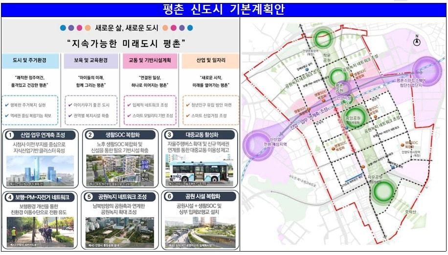 &#40;국토부 제공&#41;