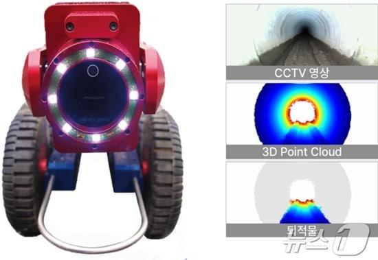 퇴적량 산출 프로그램&#40;한국광기술원 제공&#41;/뉴스1  