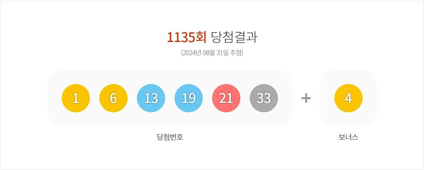 1135회 로또 1등 당첨 번호 &#40;동행복권 홈페이지 갈무리&#41;