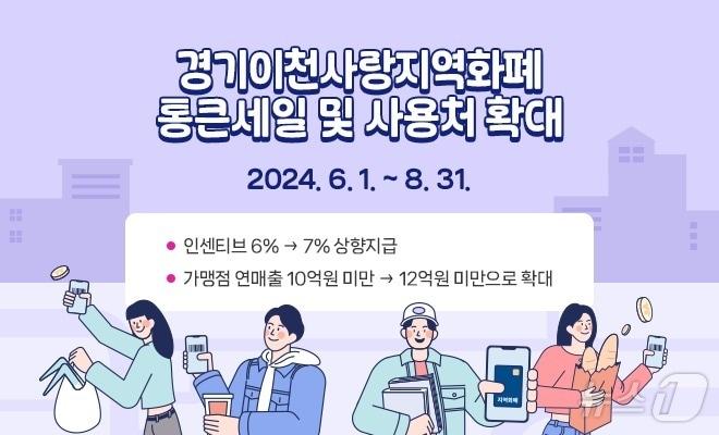 경기이천사랑지역화폐 인센티브 상향 조정 및 사용처 확대 안내 포스터.&#40;이천시 제공&#41;