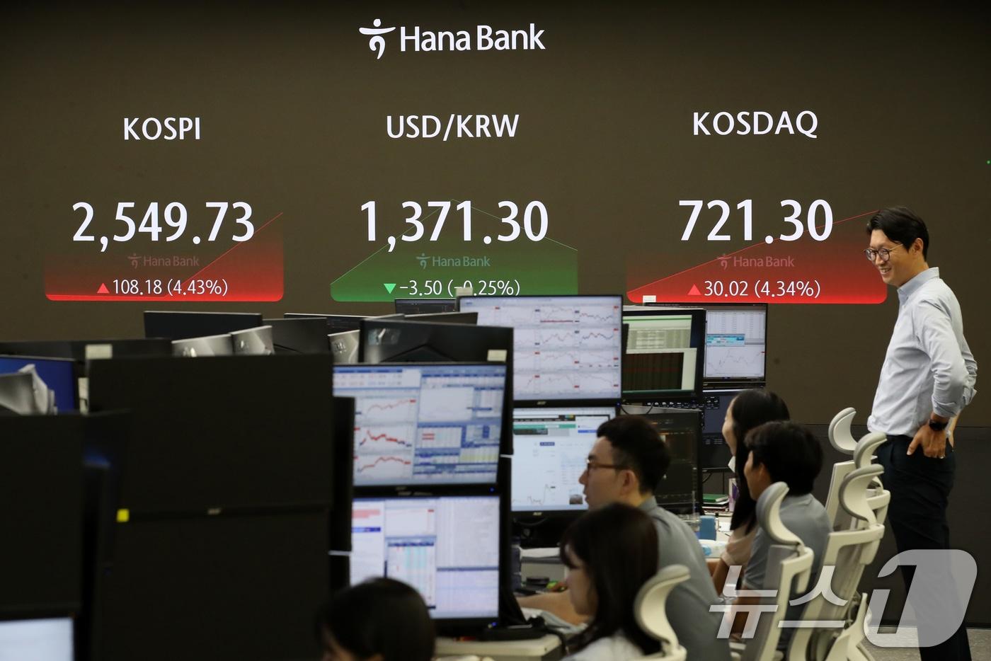 6일 오전 서울 중구 하나은행 본점 딜링룸 전광판에 개장 시황이 표시되고 있다.  2024.8.6/뉴스1 ⓒ News1 이승배 기자