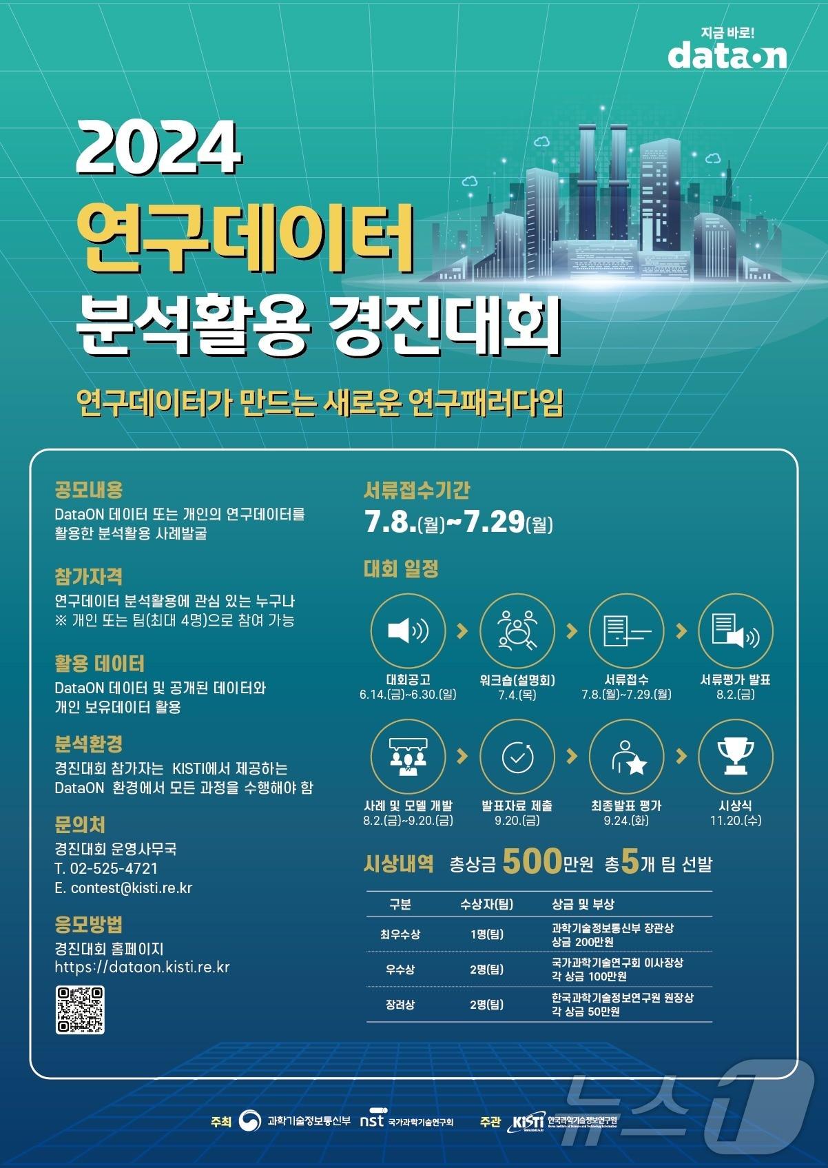 연구데이터 분석활용 경진대회 포스터.&#40;KISTI 제공&#41;/뉴스1