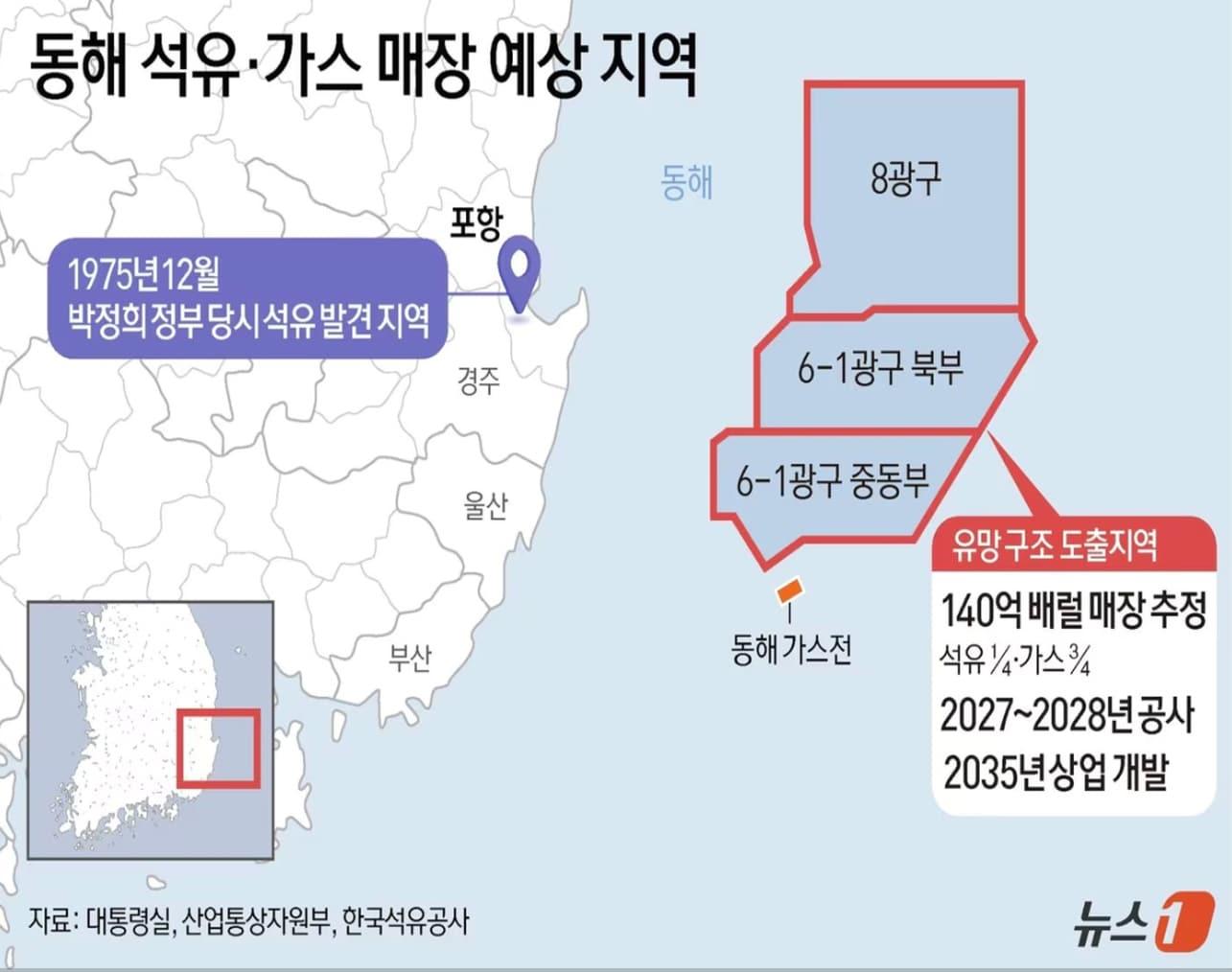 정부의 동해 심해 가스 석유 시추를 앞두고 동해안 지역 어민들의 고민이 깊어지고 있다. &#40;뉴스1 자료&#41; 2024.8.7/뉴스1