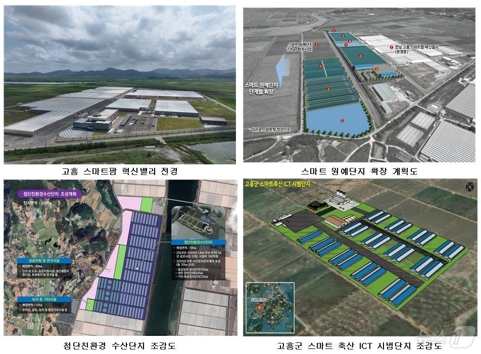 고흥군 대규모 스마트 농수축산 단지.&#40;고흥군 제공&#41;2024.8.8/뉴스1