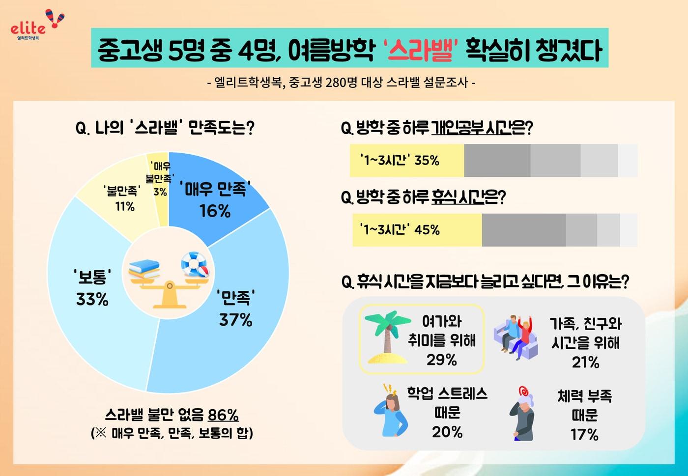 &#40;형지엘리트제공&#41;