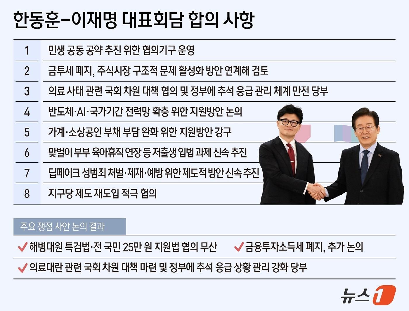 ⓒ News1 김지영 디자이너